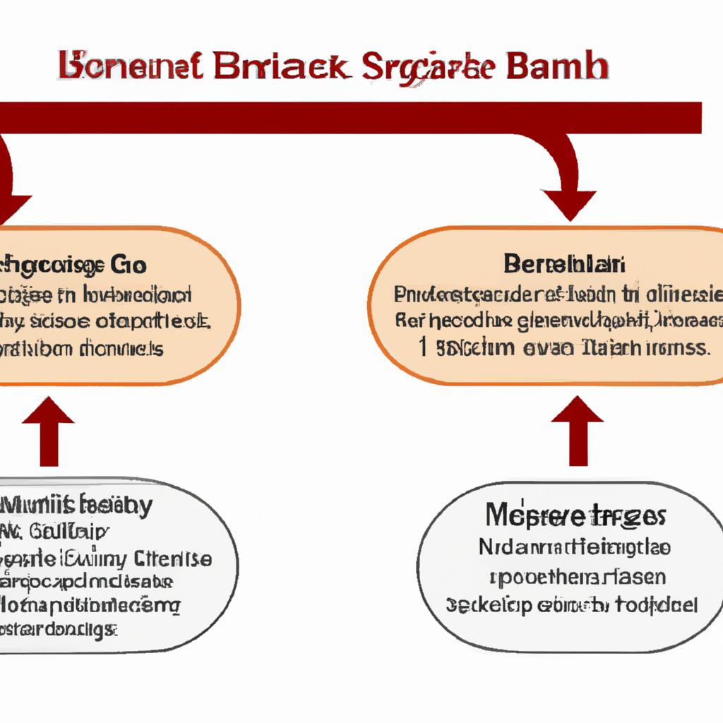 Strategic Steps for Beneficiaries to‌ Safeguard their Inheritance